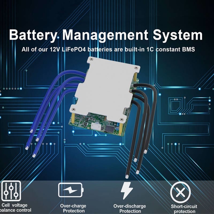 120Ah Lifepo4 SLA 대체 12.8V 태양 에너지 저장 시스템 0