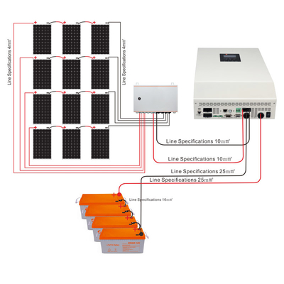 5000w 오프 그리드 주거 태양열발전시스템 완료 5 kw