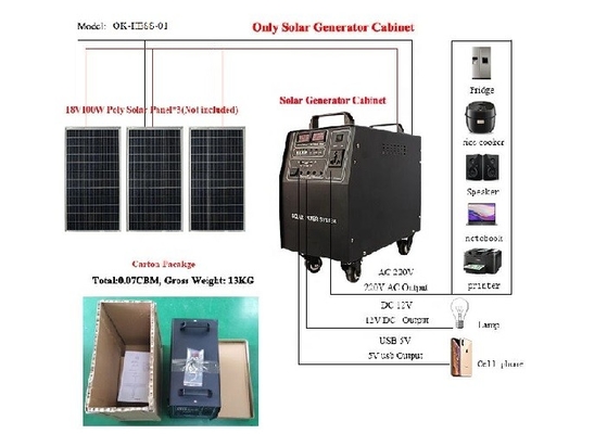 220V 1000W 주거 에너지 저장 시스템 가지고 다닐 수 있는 태양열 발전기